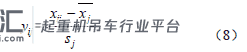 基于SOFM 神经网络的起重机故障诊断