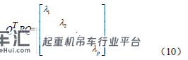 基于SOFM 神经网络的起重机故障诊断