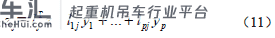 基于SOFM 神经网络的起重机故障诊断