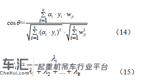 基于SOFM 神经网络的起重机故障诊断