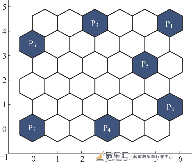基于SOFM 神经网络的起重机故障诊断
