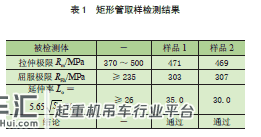 矩形管在起重机端梁的受力分析