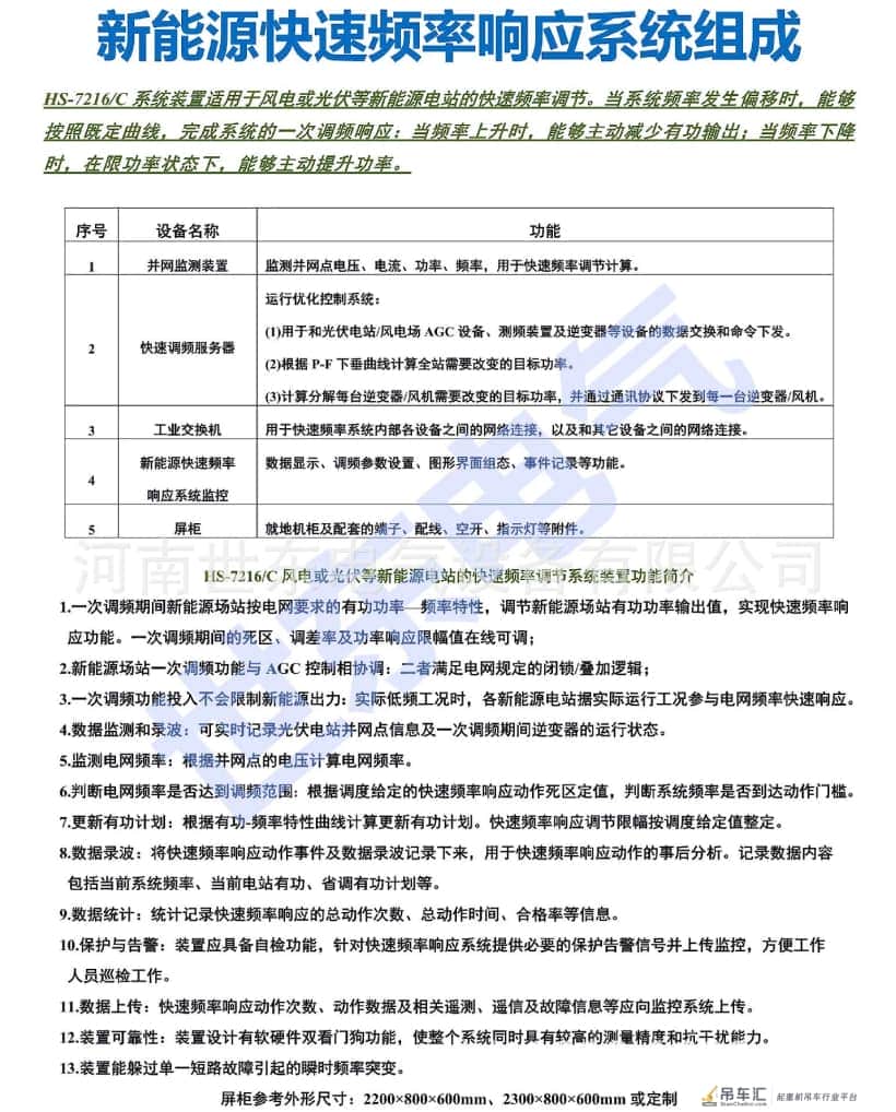 逆功率监控装置HS-6087/B升降机抽油机起重机方案