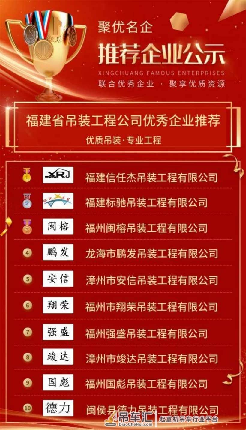 福建省吊装工程公司优秀企业推荐公示