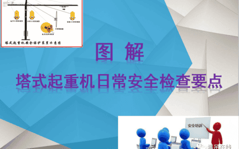 塔式起重机日常安全检查要点PPT