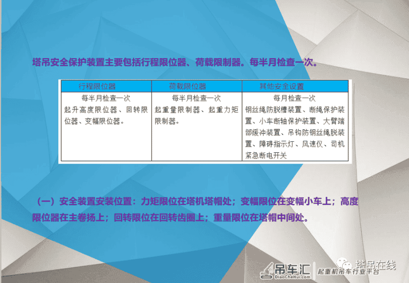 塔式起重机日常安全检查要点PPT