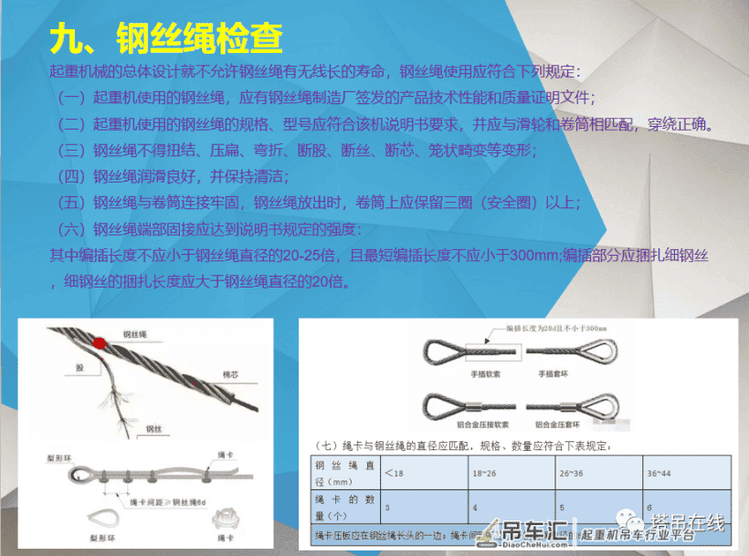 塔式起重机日常安全检查要点PPT