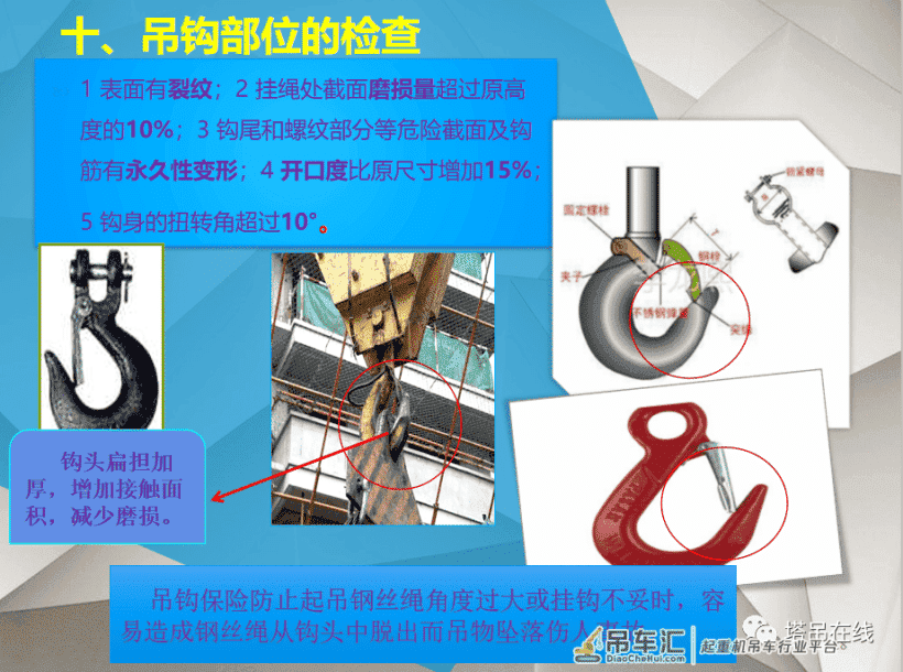 塔式起重机日常安全检查要点PPT