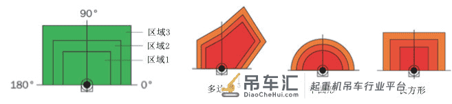 智能安全监护系统在挂梁桥式起重机 司机室防护中的应用