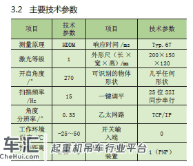 智能安全监护系统在挂梁桥式起重机 司机室防护中的应用