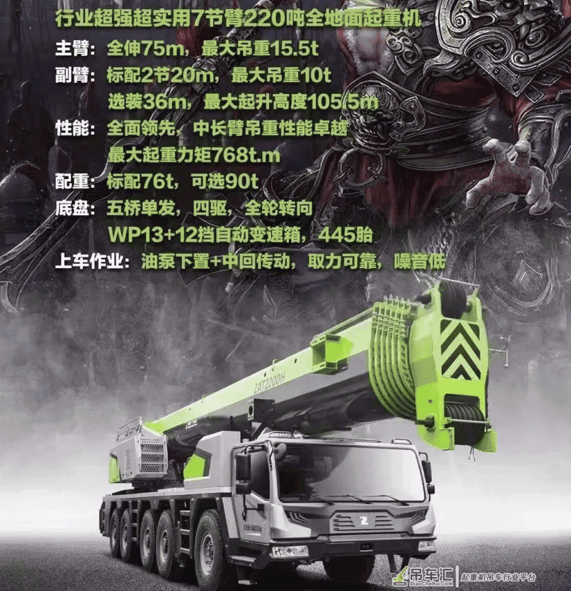 中联新出220吨吊车，能否成为爆款？