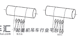 吊运熔融金属起重机异型滑轮的研制及应用