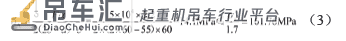 吊运熔融金属起重机异型滑轮的研制及应用