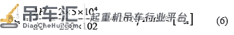 吊运熔融金属起重机异型滑轮的研制及应用