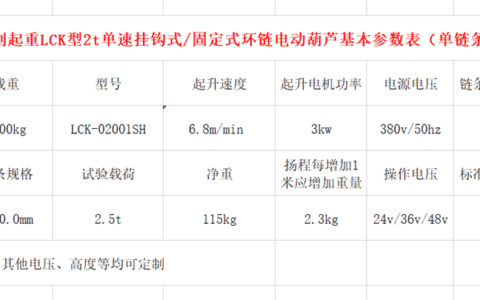 环链电动葫芦在船舶机舱行车中的应用