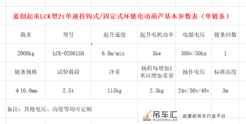 环链电动葫芦在船舶机舱行车中的应用