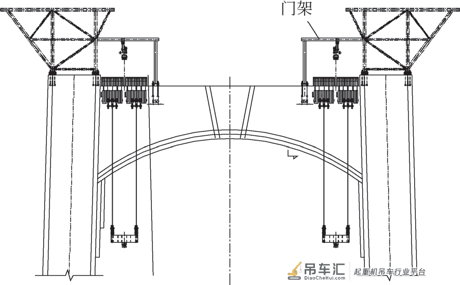 大跨径重载缆索起重机