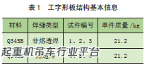 造船龙门起重机主梁结构件的疲劳试验与分析