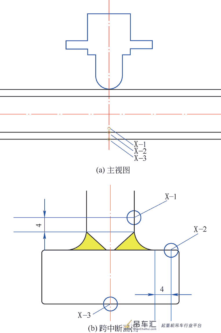 造船龙门起重机主梁结构件的疲劳试验与分析
