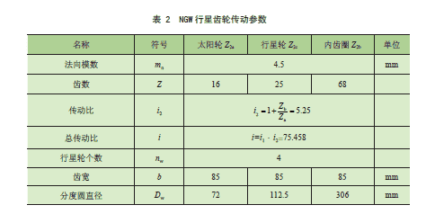 轮胎式集装箱起重机轮边驱动机构设计