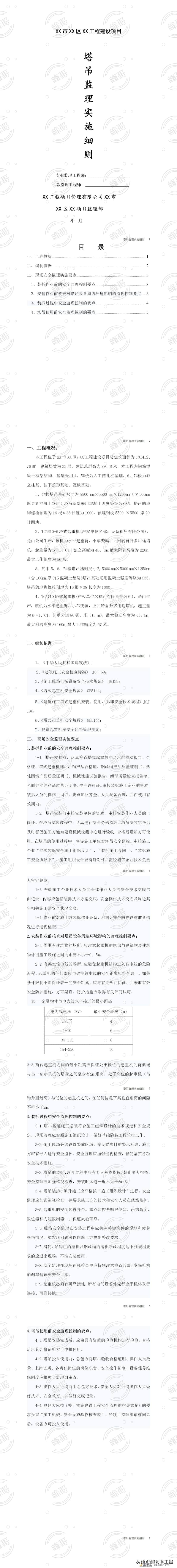 塔吊监理资料大礼包(内含:细则/方案/旁站记录等)