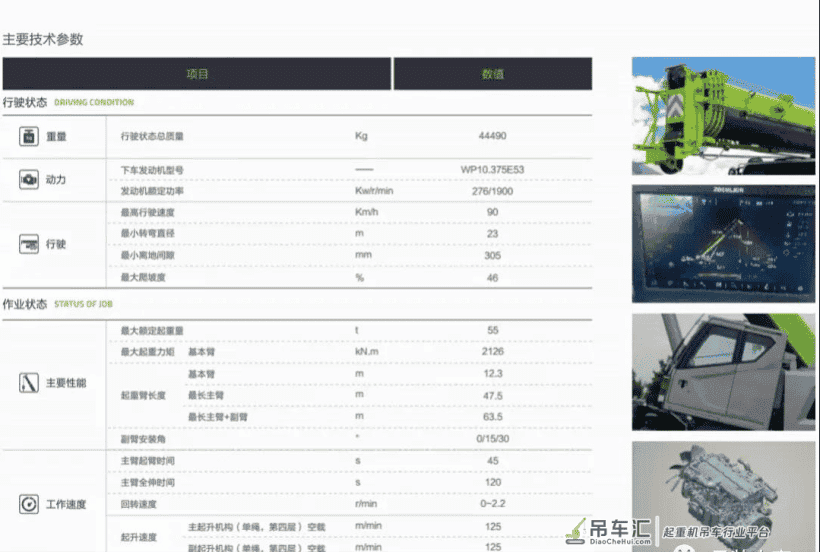中联这新款55吨吊车，比去年的70还牛！10米20吨还不超载