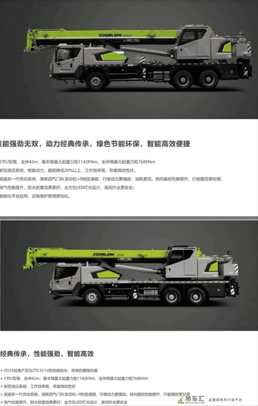 中联251V和25H的吊车有啥区别,价格相差四五万左右