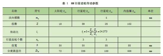 轮胎式集装箱起重机轮边驱动机构设计
