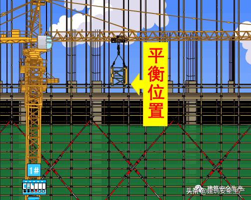 建筑特种工专题(七)——塔式起重机安装拆卸工