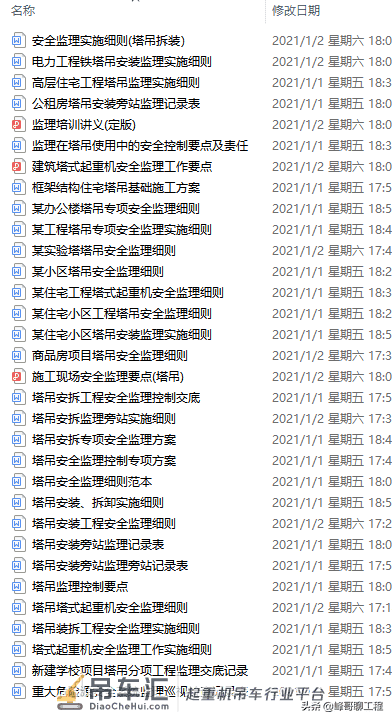 塔吊监理资料大礼包（内含：细则/方案/旁站记录等）