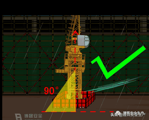 建筑特种工专题(七)——塔式起重机安装拆卸工