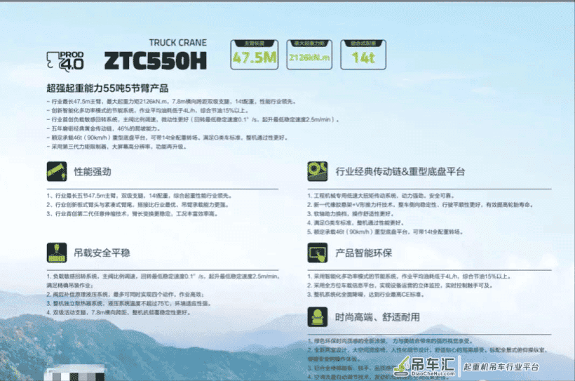 中联这新款55吨吊车，比去年的70还牛！10米20吨还不超载