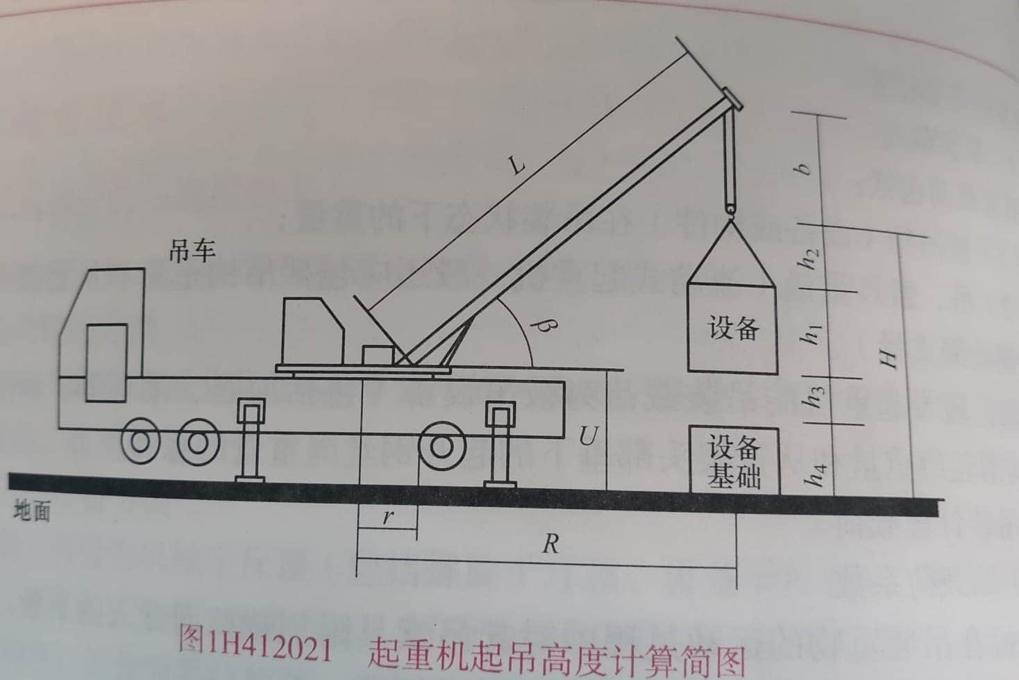 在吊车作业中疏忽大意:对生命的极其不尊重的表现