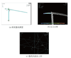 塔式起重机平衡臂主肢截面变化引起的宏观表征