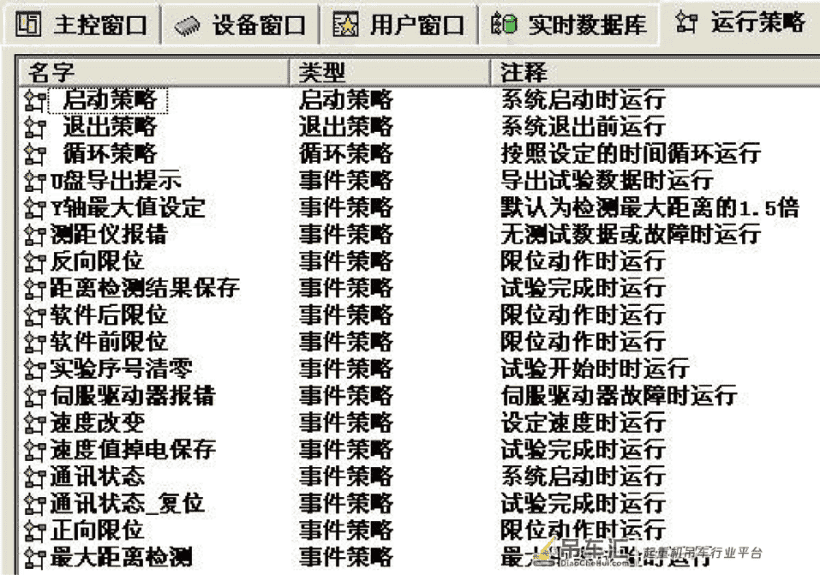 起重机械防碰装置试验系统的设计