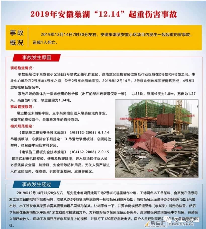 吸取血的教训 防范新的事故系列:起重机械伤害案例及事故分析