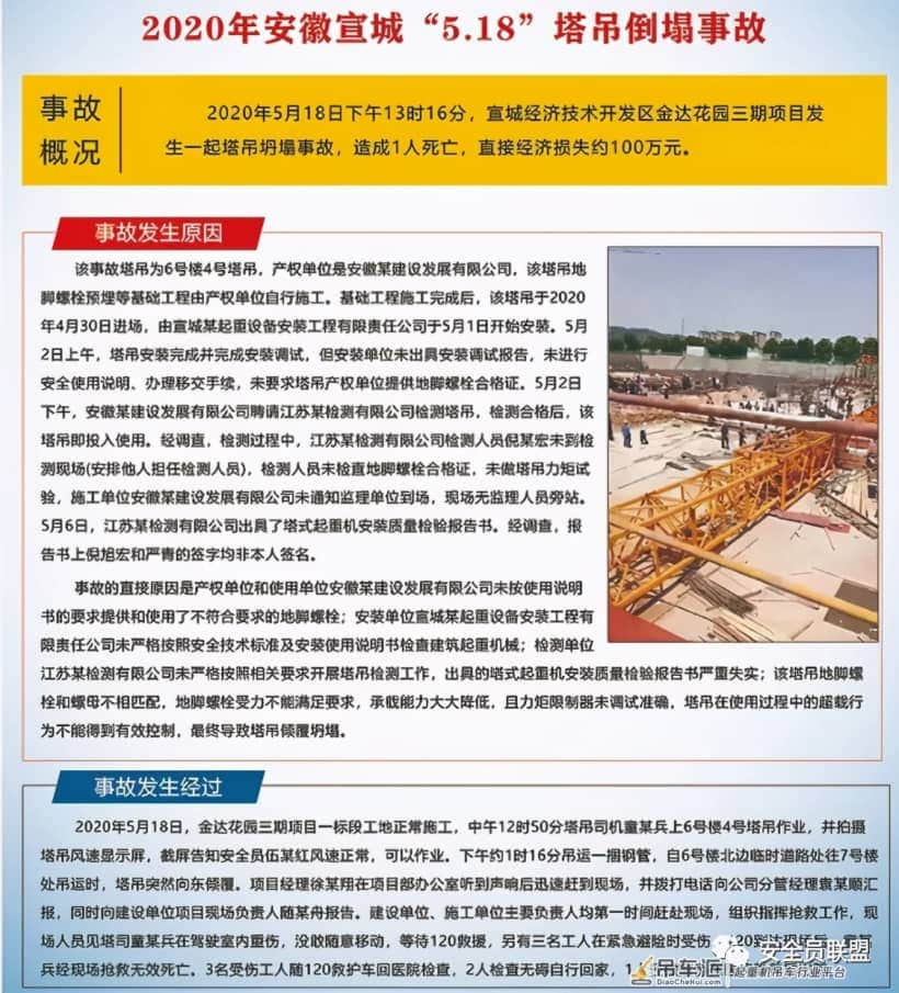 吸取血的教训 防范新的事故系列:起重机械伤害案例及事故分析