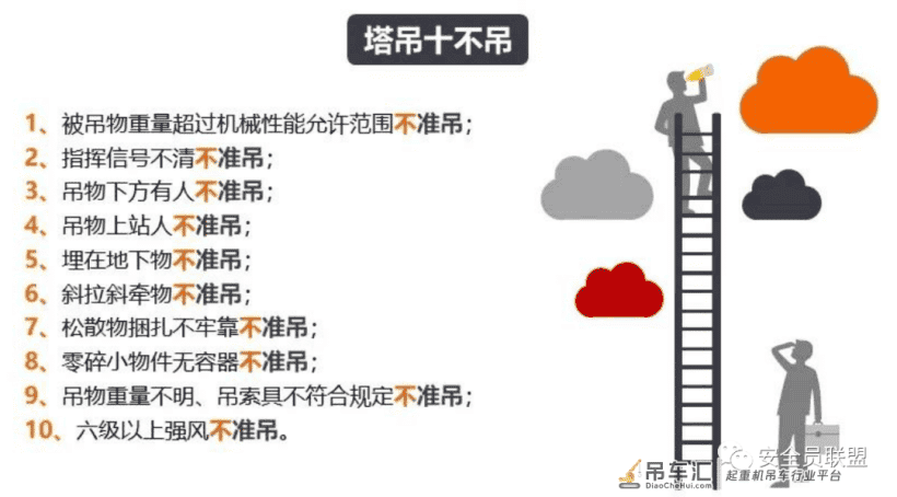 吸取血的教训 防范新的事故系列：起重机械伤害案例及事故分析