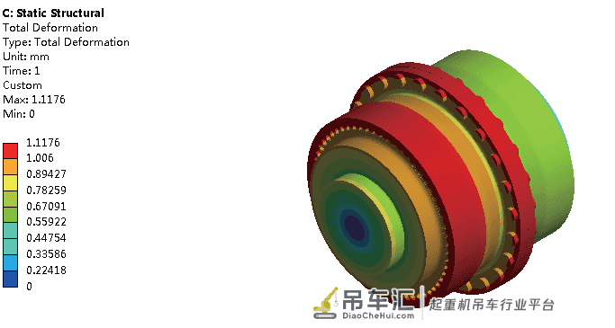 基于Ansys 起重机用鼓形齿联轴器有限元分析