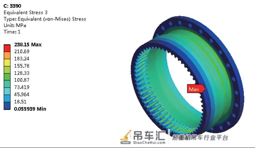 基于Ansys 起重机用鼓形齿联轴器有限元分析