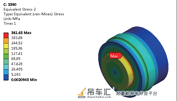 基于Ansys 起重机用鼓形齿联轴器有限元分析