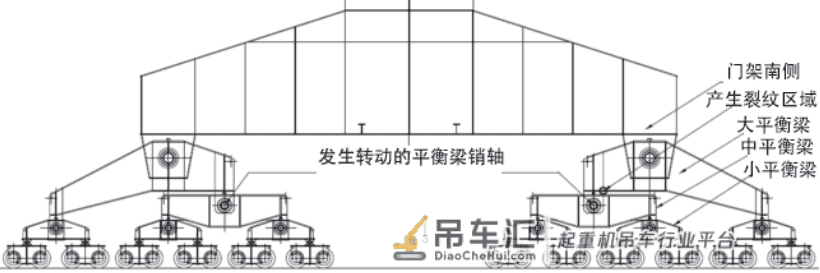 45 t 门座起重机顶升方案设计