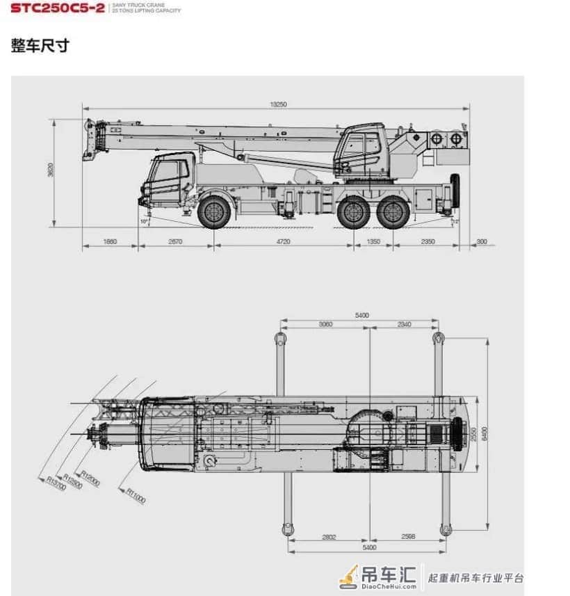 三一和中联新出的两款25吨吊车,哪款更值得入手?