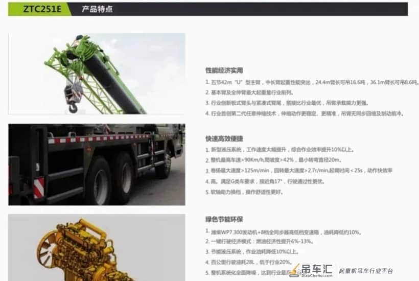 三一和中联新出的两款25吨吊车,哪款更值得入手?