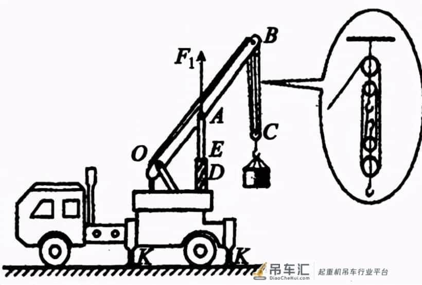 学好物理有多重要?小车掉进山沟,叫了一辆吊车帮忙,结果悲剧了