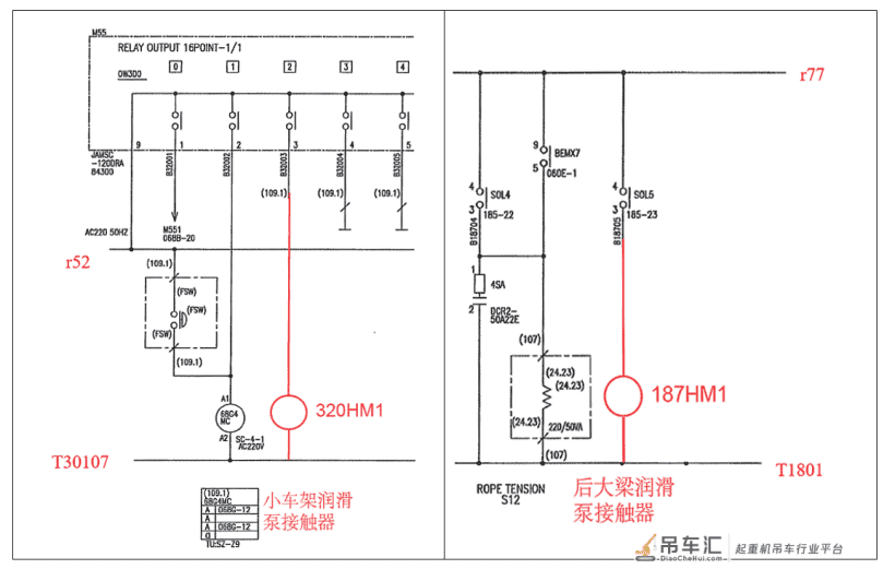 岸边集装箱起重机起升钢丝绳自动润滑系统
