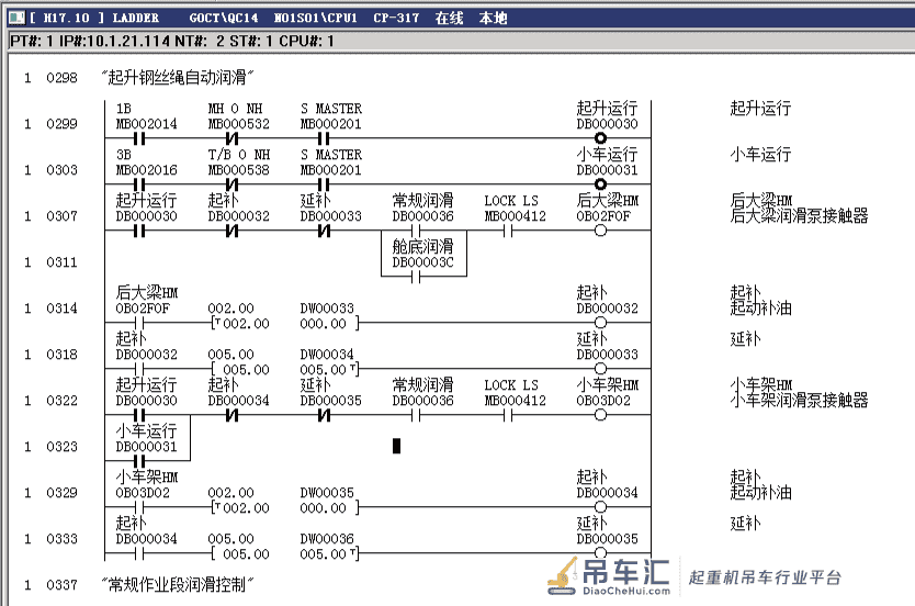 岸边集装箱起重机起升钢丝绳自动润滑系统