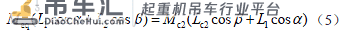 折臂式起重机力限器空载标定算法*