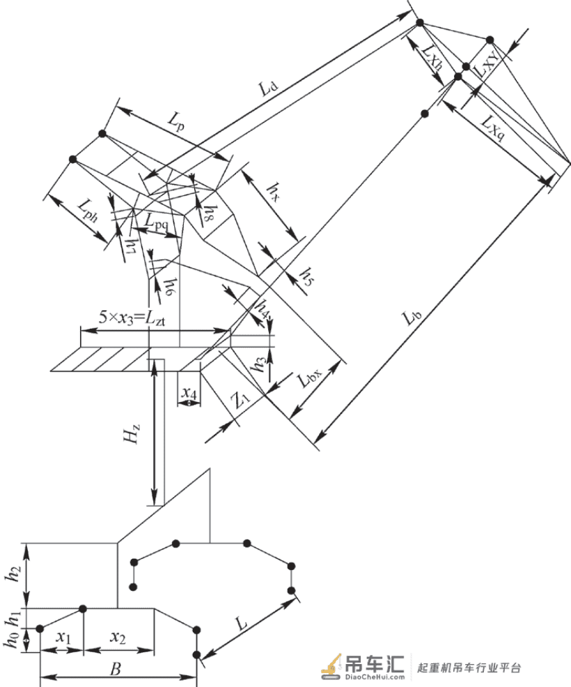Ansys Workbench二次开发的门座起重机参数化设计