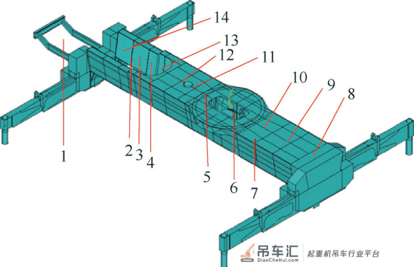 QY80 t 轮式起重机底架稳定性分析